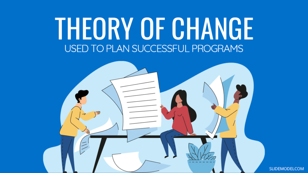 Introduction to the Theory of Change